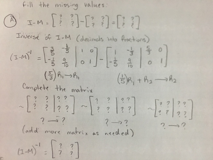 Solved Input-output Analysis Of Leontief | Chegg.com