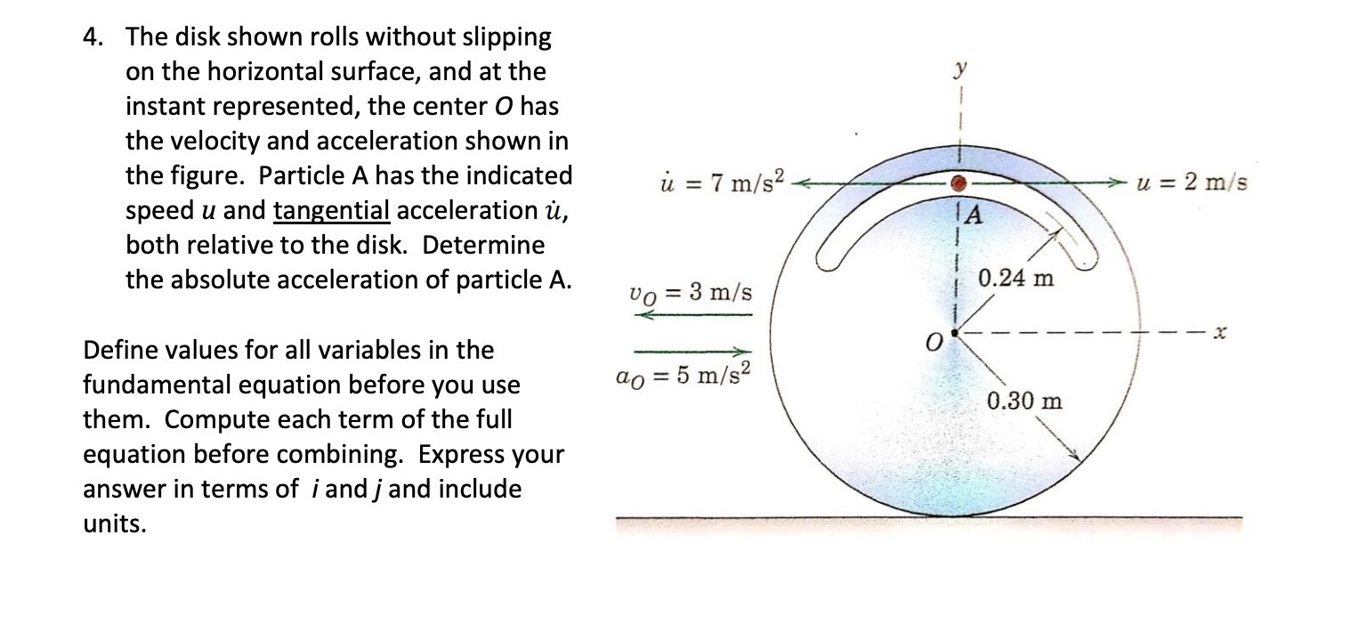 Solved 4. The disk shown rolls without slipping on the | Chegg.com