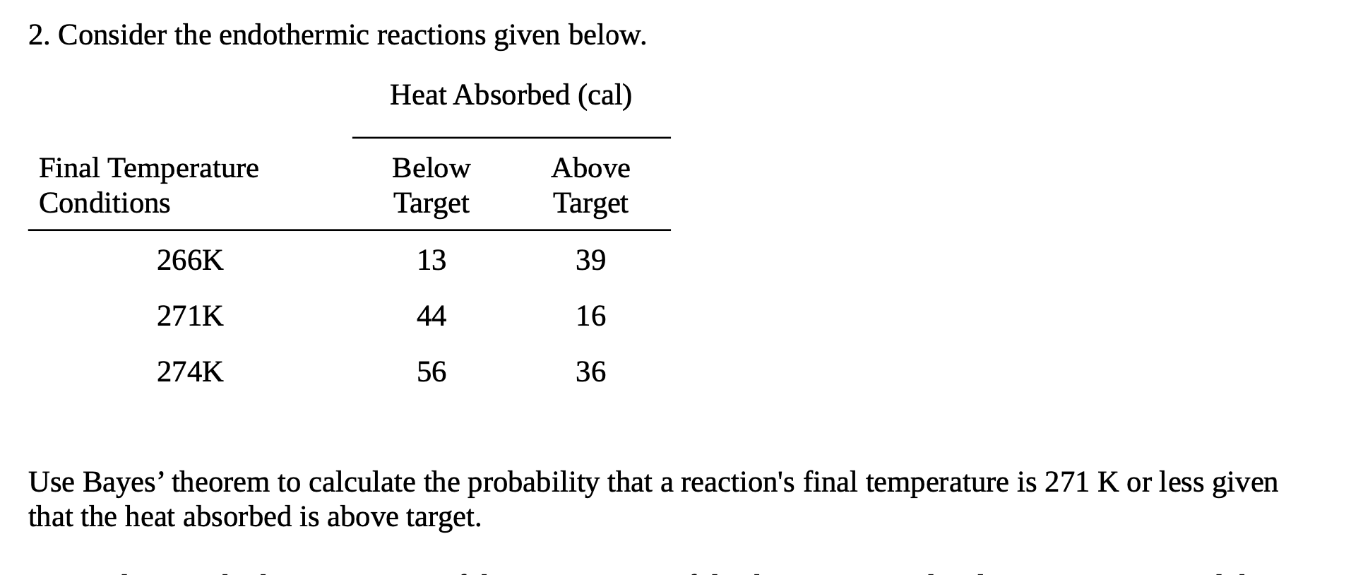 Solved 2. Consider The Endothermic Reactions Given Below. | Chegg.com