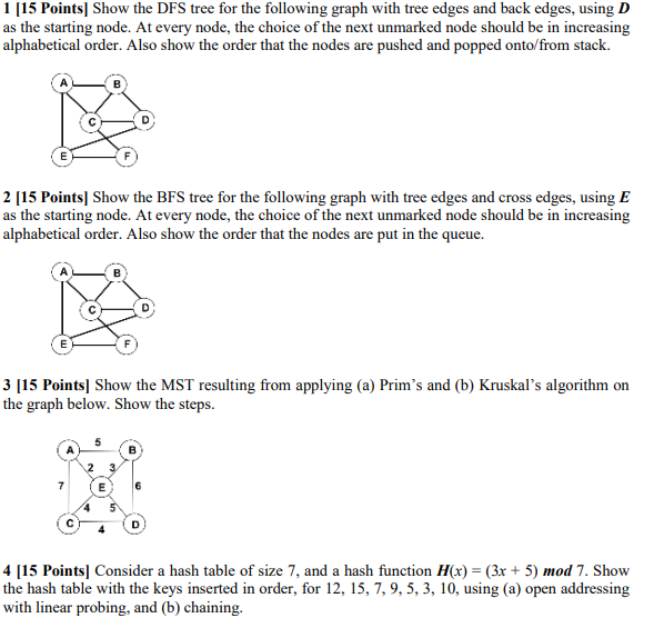 Solved 1 [15 Points) Show the DFS tree for the following | Chegg.com