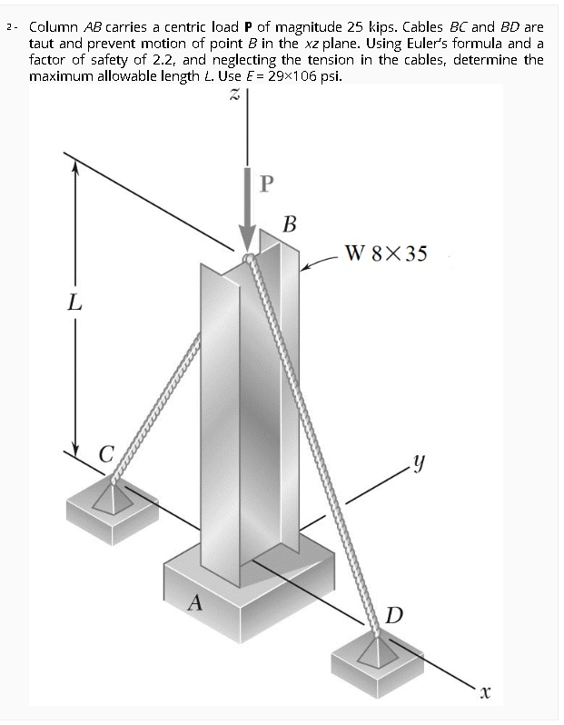 Solved 2- Column AB Carries A Centric Load P Of Magnitude 25 | Chegg.com