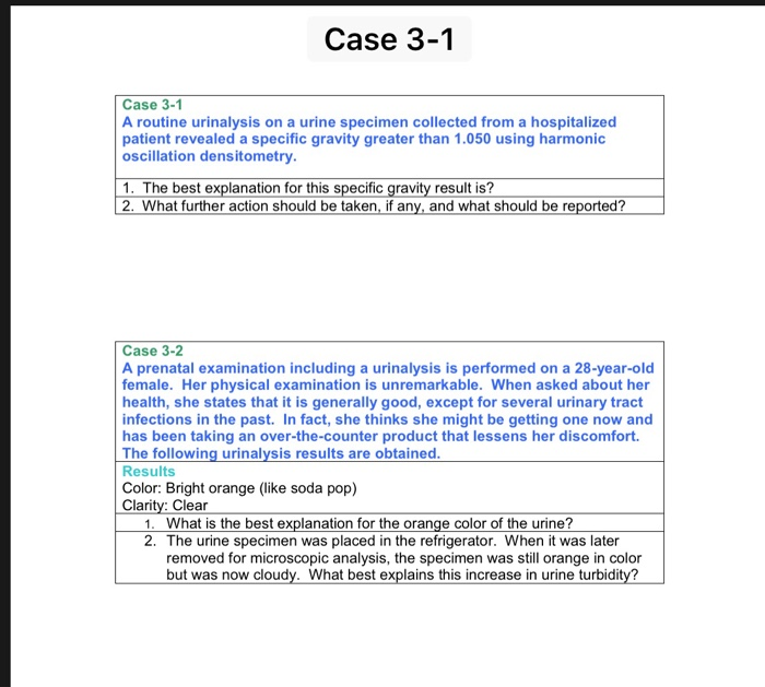 case study about urinalysis with discussion