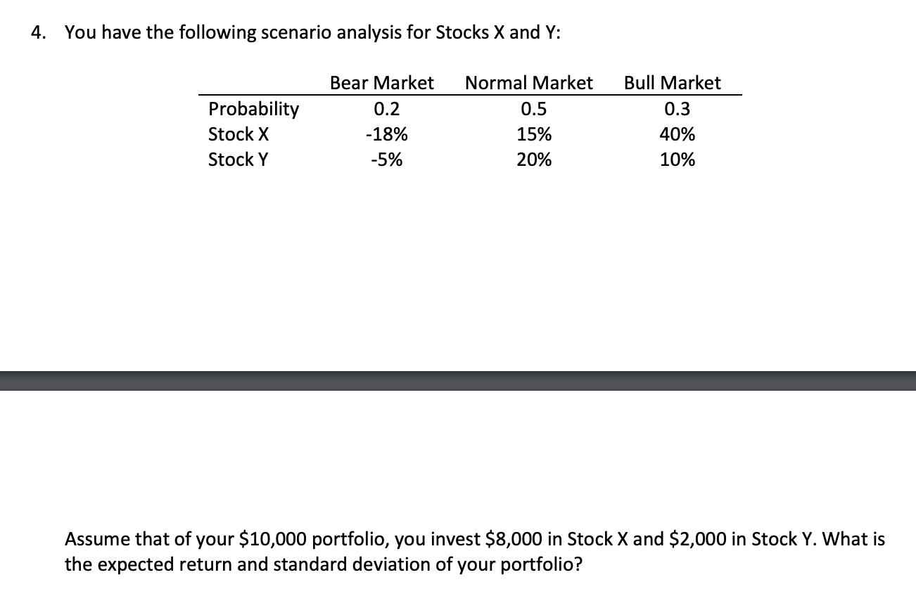 Solved 4. You have the following scenario analysis for