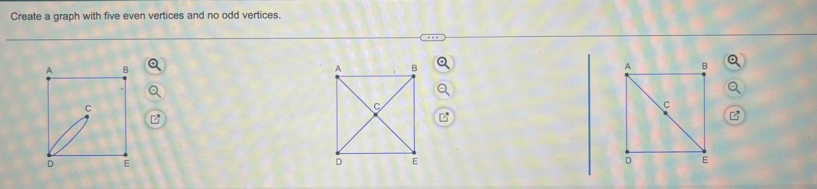 Create a graph with five even vertices and no odd vertices.
D
C
B
E
A
D
B
E
E