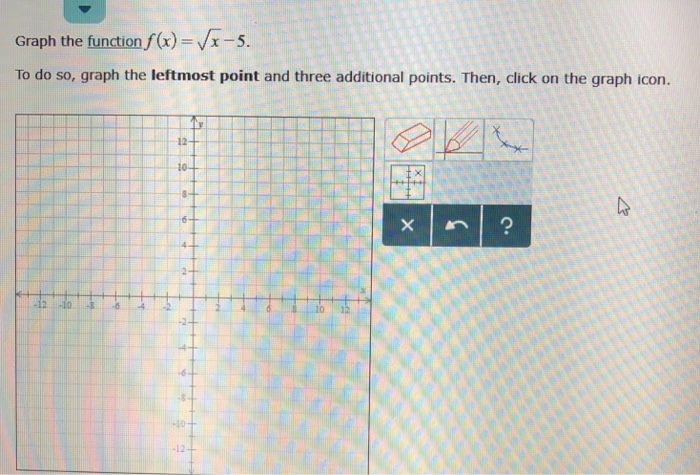 Solved Graph the function fx)-Vx-5 To do so, graph the | Chegg.com