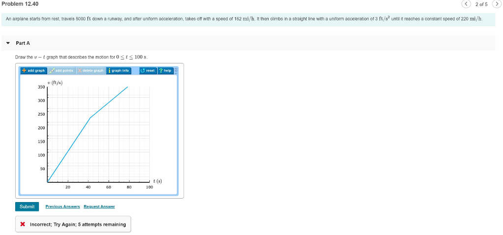 Solved Problem 12.40 2 of 5> An airplane starts from rest | Chegg.com