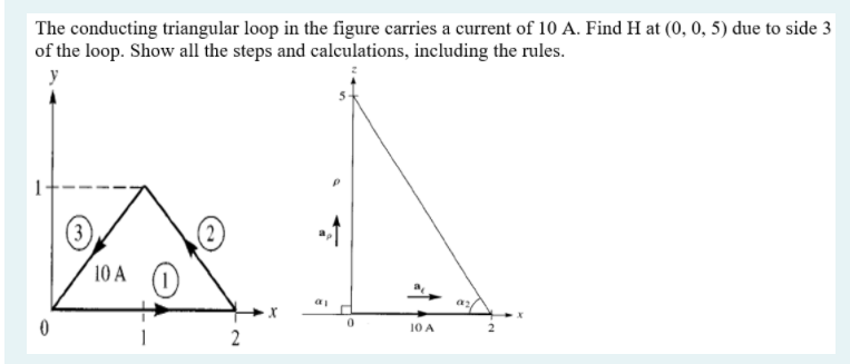 Solved The conducting triangular loop in the figure carries | Chegg.com