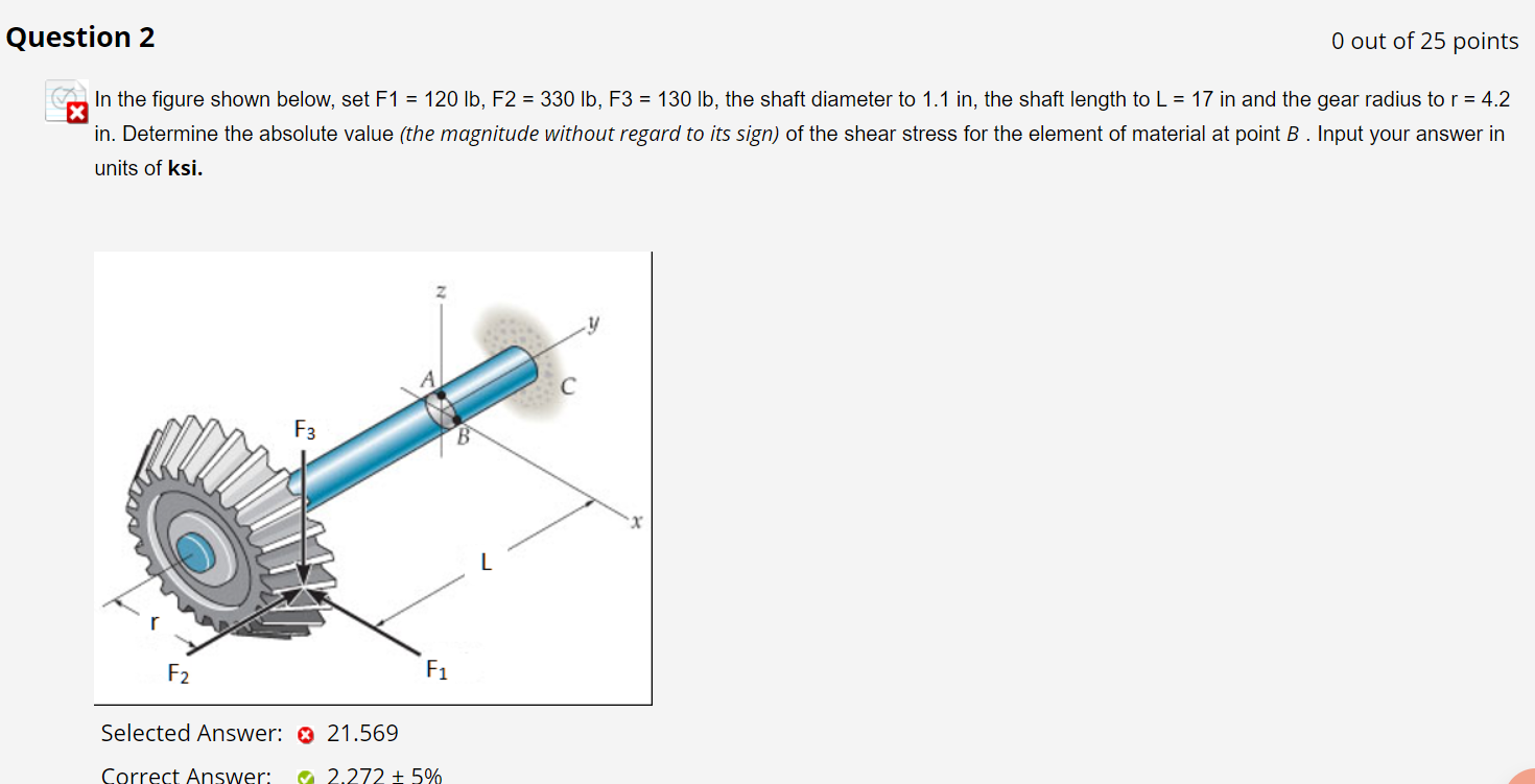 Solved Question 2 O out of 25 points In the figure shown | Chegg.com