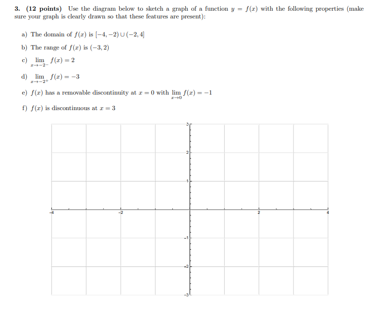 Solved 3. (12 points) Use the diagram below to sketch a | Chegg.com