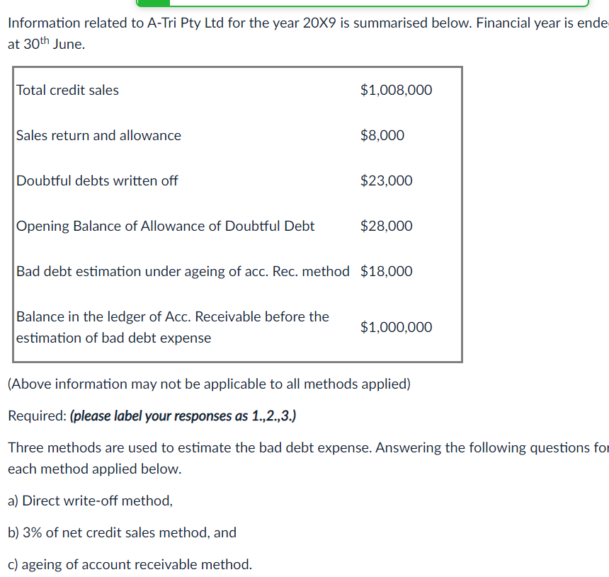 Solved 1. prepare the journal entry to recognize bad debt | Chegg.com