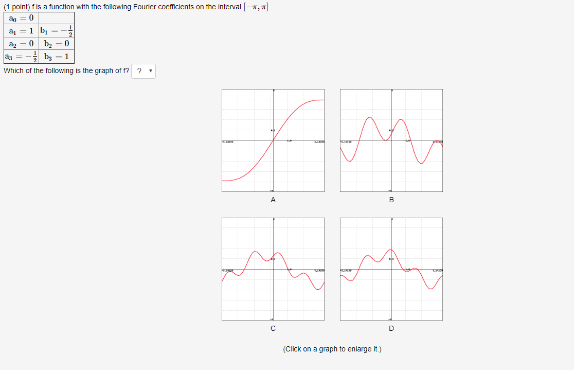 Solved , (1 point) f is a function with the following | Chegg.com