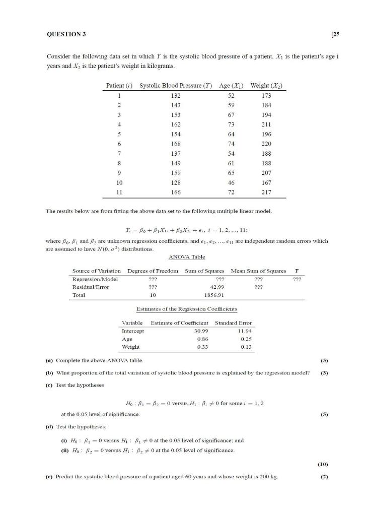 Solved Consider the following data set in which Y is the | Chegg.com