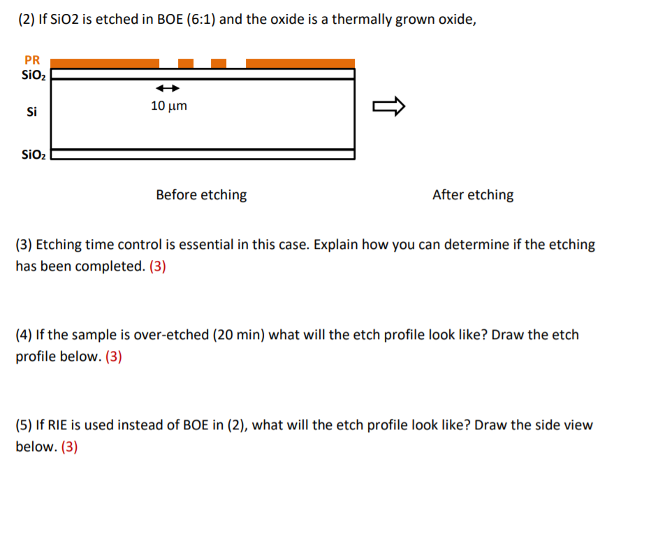 (2) If SiO2 is etched in BOE (6:1) and the oxide is a | Chegg.com