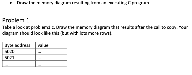 · Draw the memory diagram resulting from an executing C program Problem 1 Take a look at problem1.c. Draw the memory diagram