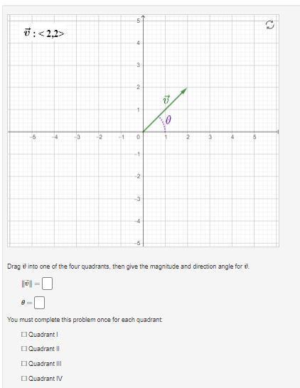 Solved U 2 2 4 3 2 1 0 4 3 2 1 0 2 3 1 2 3 4 6 Drag U Chegg Com