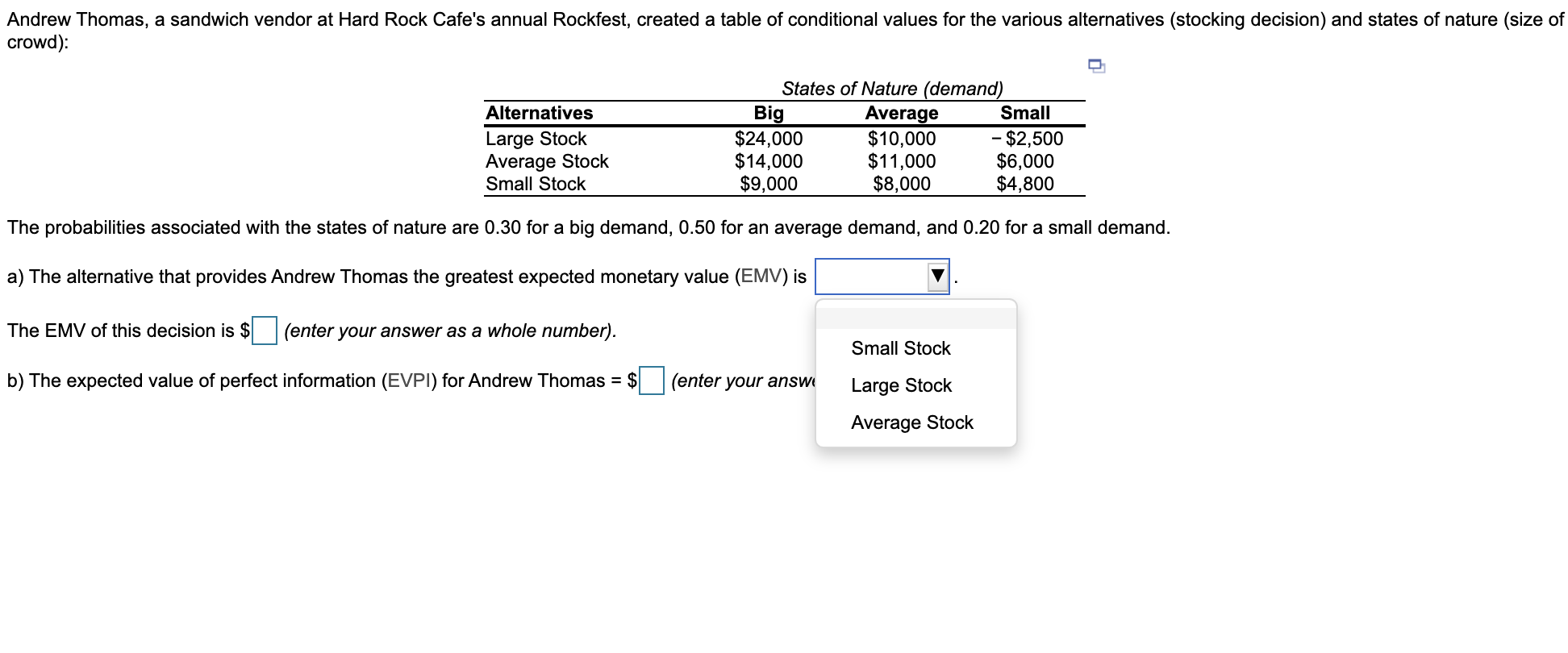 Solved Andrew Thomas, a sandwich vendor at Hard Rock Cafe's | Chegg.com