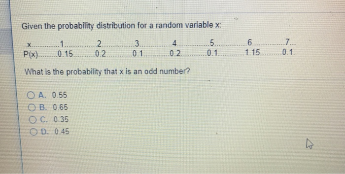 Solved Given the probability distribution for a random | Chegg.com
