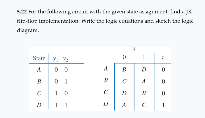 Solved 5.22 For the following circuit with the given state | Chegg.com