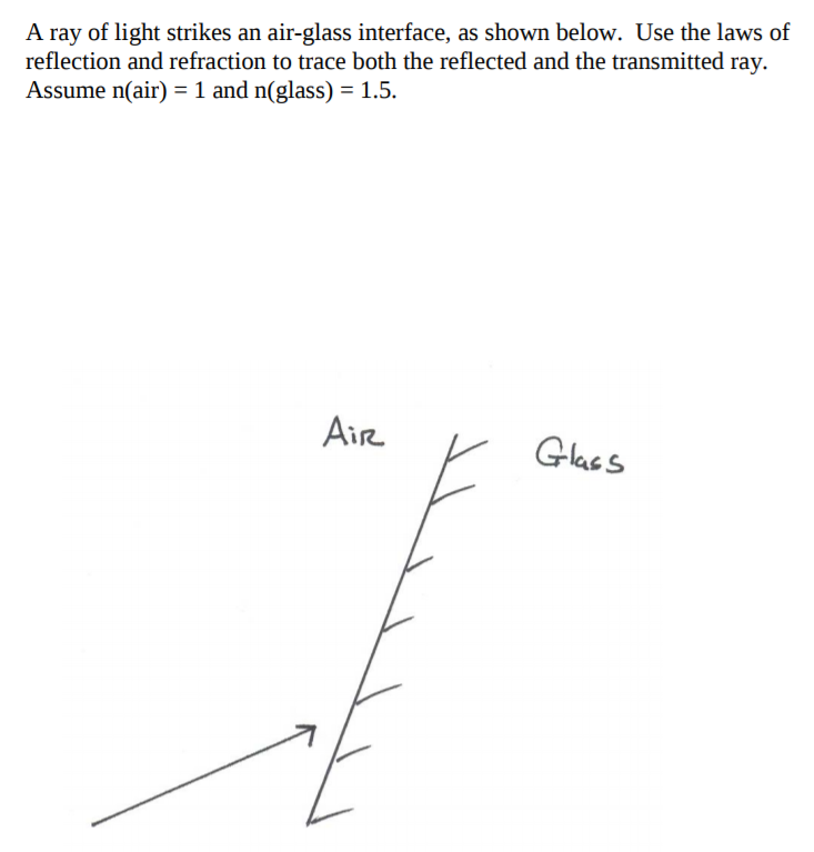 Solved A ray of light strikes an air-glass interface, as | Chegg.com