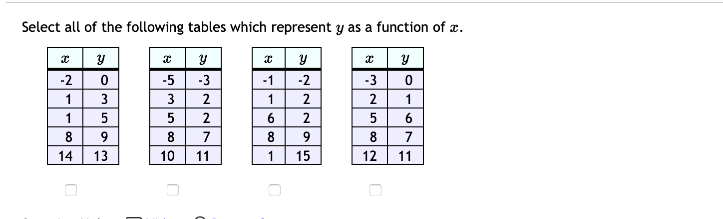Solved Select all of the following tables which represent y | Chegg.com