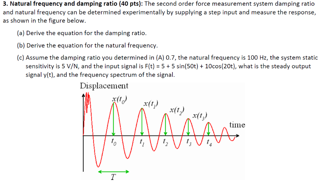 3-natural-frequency-and-damping-ratio-40-pts-the-chegg