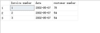 Seneca Courses Inc. Customer Invoice - sample 1. I • | Chegg.com