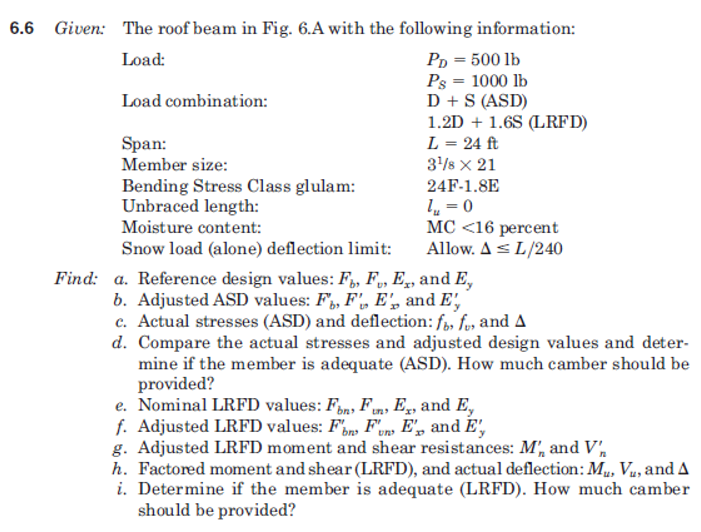 6.6 Given: The Roof Beam In Fig. 6.A With The | Chegg.com