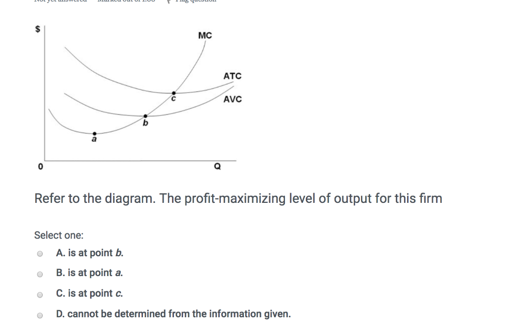 Solved MC ATC AVC Refer to the diagram. The | Chegg.com