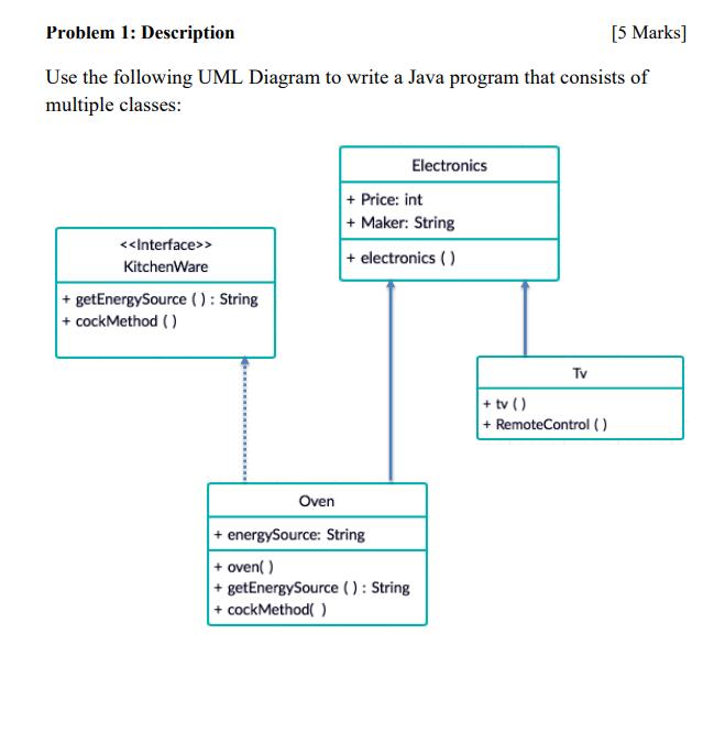 Solved Problem 1: Description [5 Marks] Use the following | Chegg.com