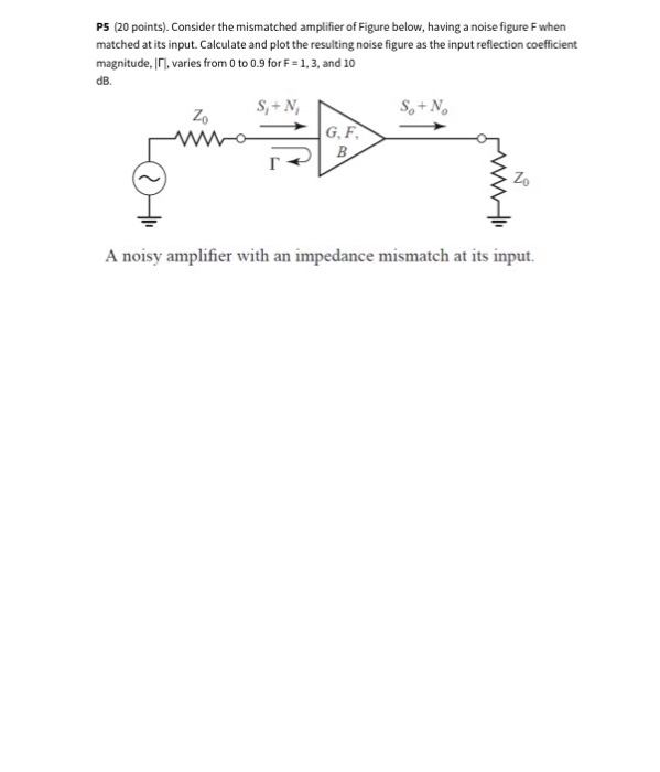 Solved P5 (20 points). Consider the mismatched amplifier of