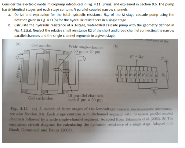 Consider the electro-osmotic micropump introduced in | Chegg.com