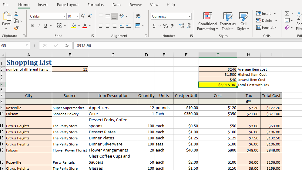 Solved What Excel formulas would I use to calculate the | Chegg.com