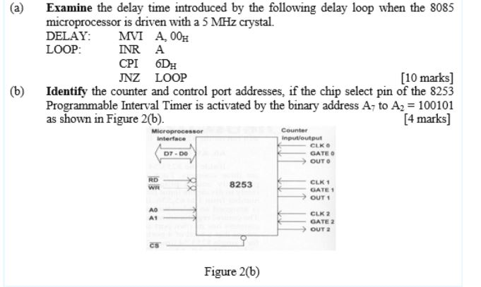 (a) Examine the delay time introduced by the | Chegg.com