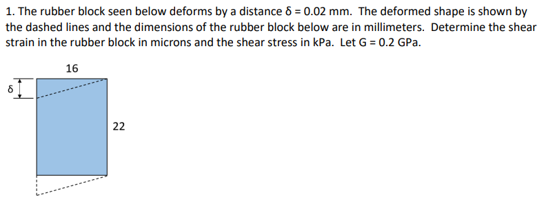 Solved 1. The rubber block seen below deforms by a distance | Chegg.com
