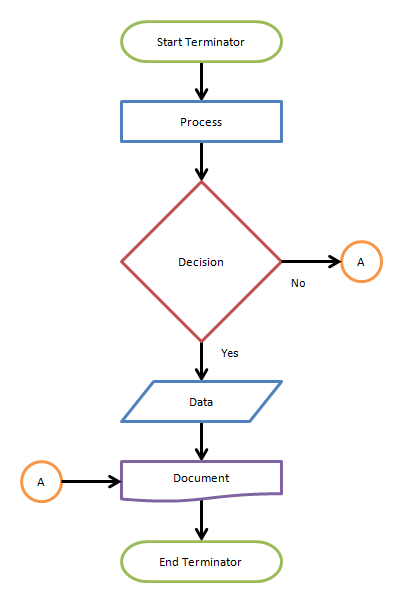Solved C# object oriented coding Playing cards are used in | Chegg.com
