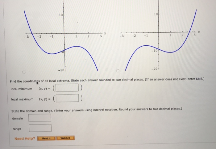 Solved Graph the polynomial in the given viewing rectangle. | Chegg.com