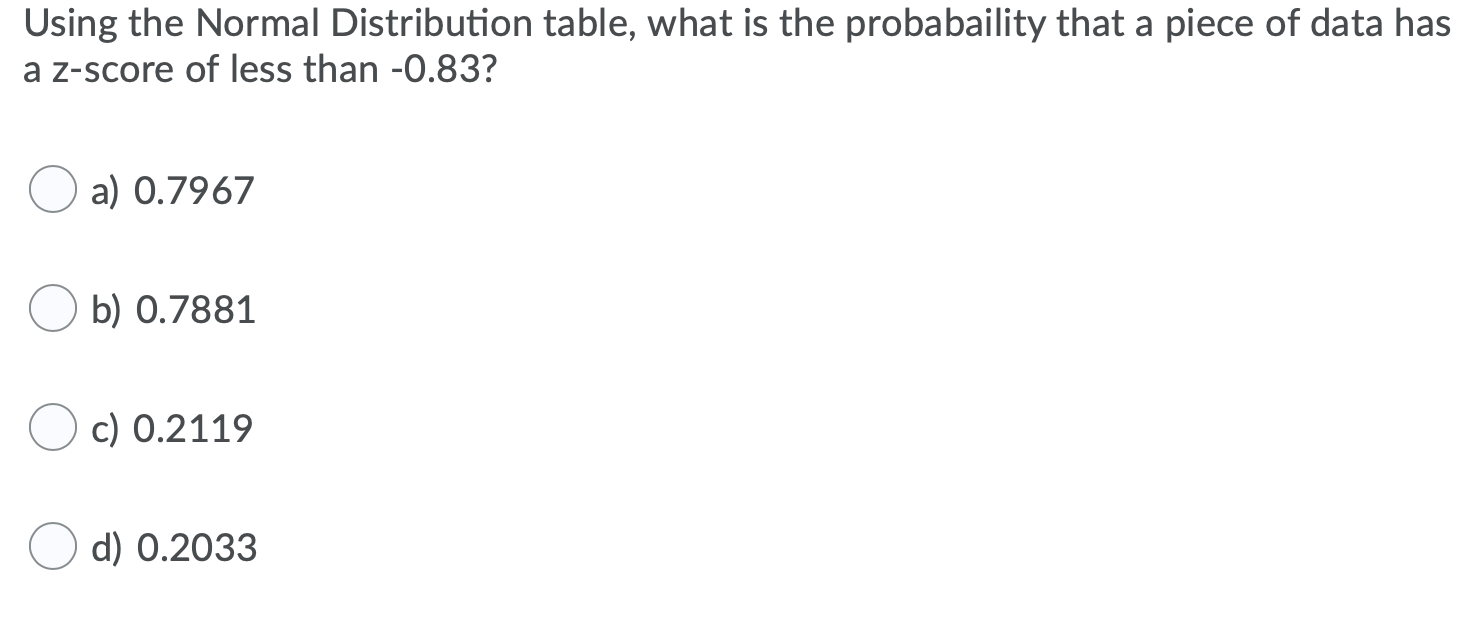 Normal Distribution Table Questions Solved Using the Normal Distribution table, what is the | Chegg.com