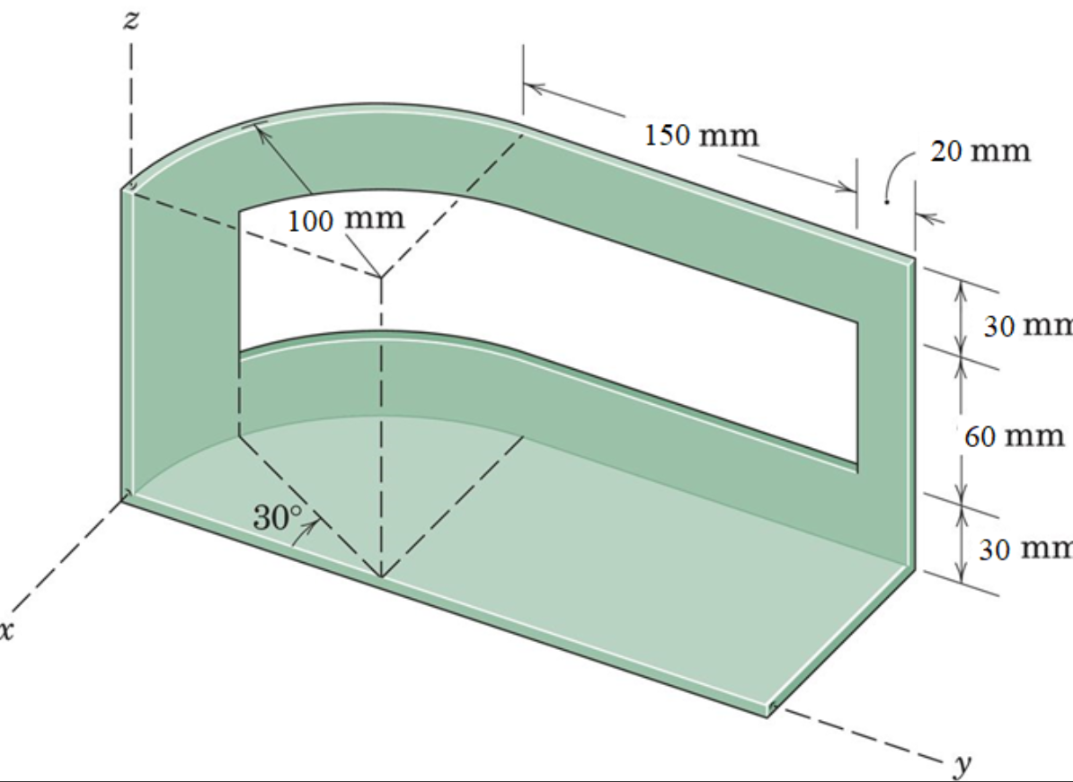 Solved Determine the x, y, z coordinate of the mass center | Chegg.com