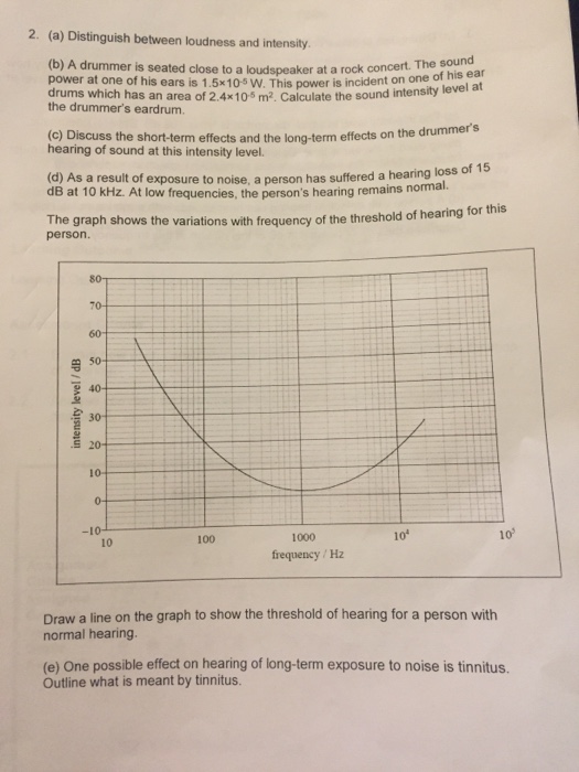 solved-a-distinguish-between-loudness-and-intensity-b-chegg