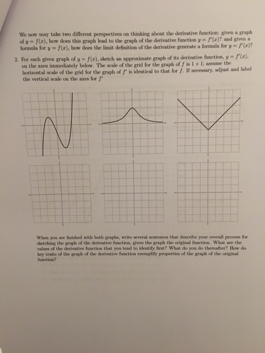 Matching Graphs Of Functions And Their Derivatives Worksheet