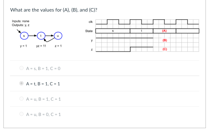 Solved What Are The Values For (A), (B), And (C)? Inputs: | Chegg.com