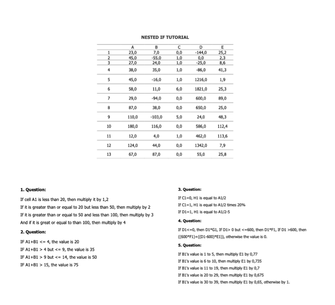 solved-nested-if-tutorial-1-question-3-question-if-cell-chegg