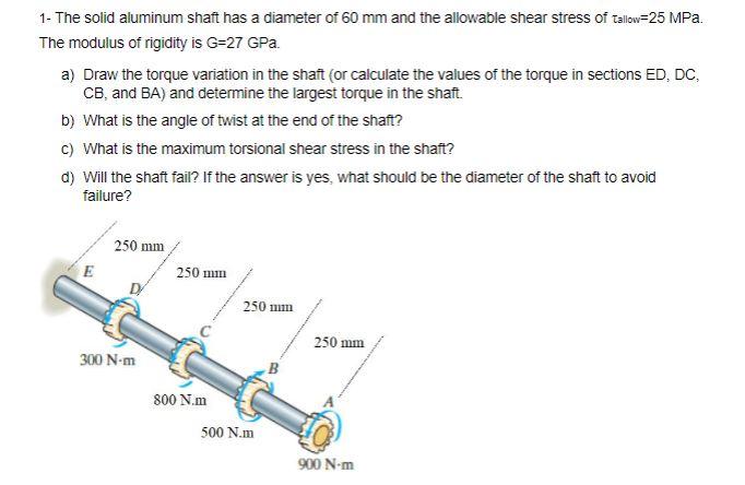 Solved 1- The solid aluminum shaft has a diameter of 60 mm | Chegg.com