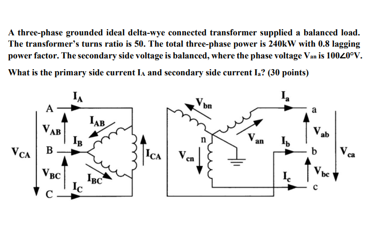 Solved A Three-phase Grounded Ideal Delta-wye Connected | Chegg.com