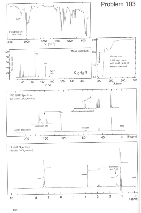 Solved Problem 102 R Spectrum 1712 277 1254 1600 1200 V | Chegg.com