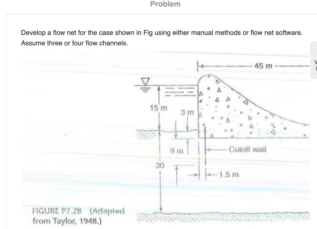 Solved 3. Textbook problem 7.28. Draw the cross-section to | Chegg.com