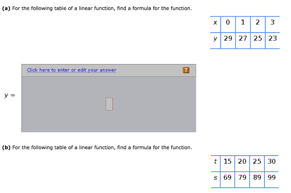 Solved (a) For the following table of a linear function, | Chegg.com