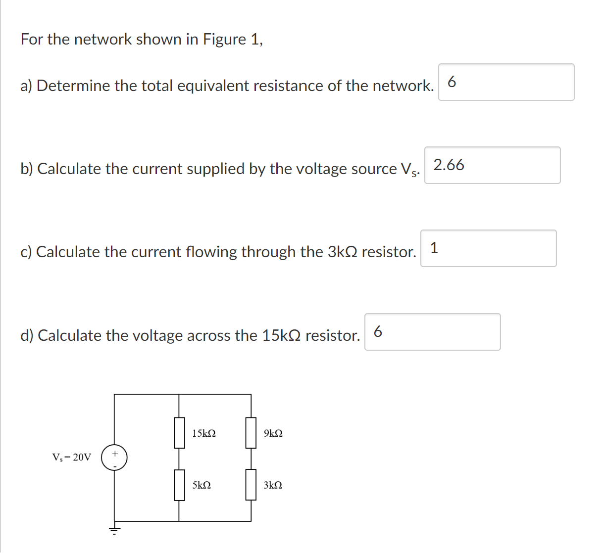Solved For the network shown in Figure 1, a) Determine the | Chegg.com
