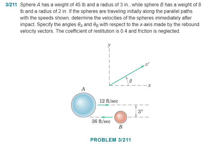 Solved 3/211 Sphere A has a weight of 45 lb and a radius of | Chegg.com