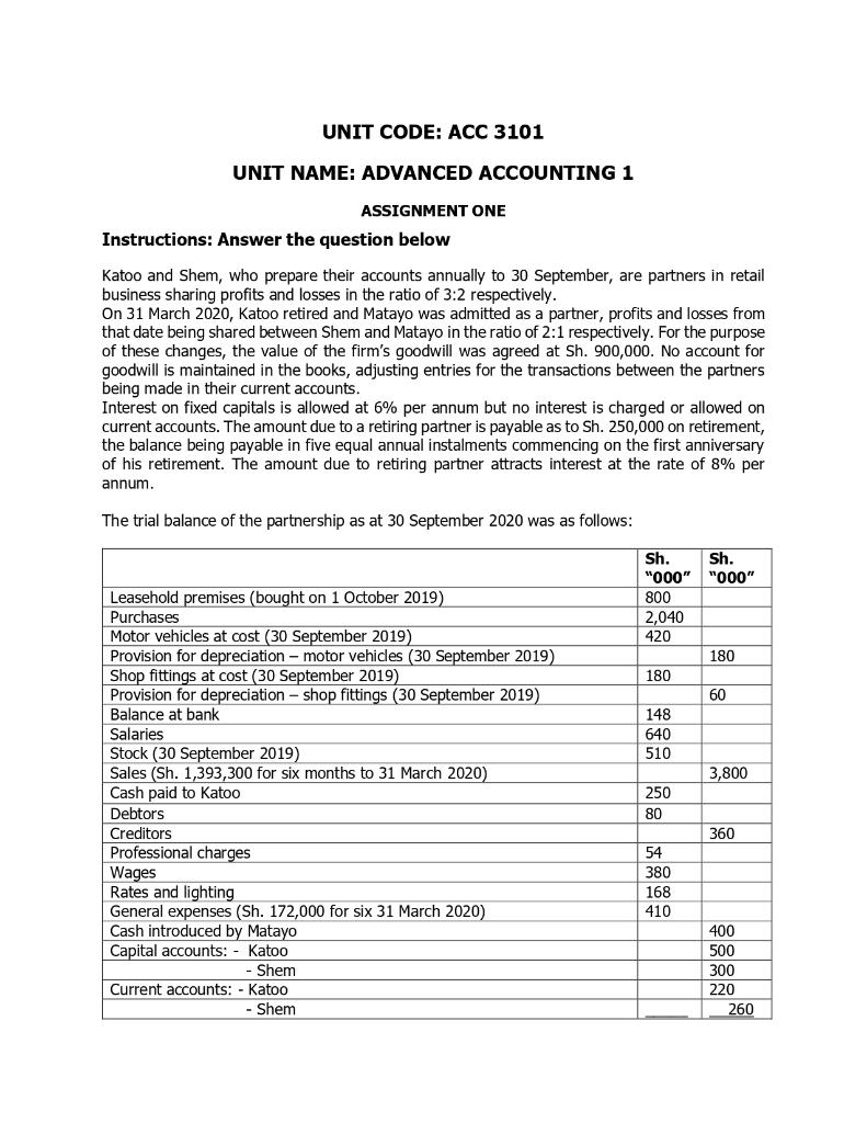 UNIT CODE: ACC 3101 UNIT NAME: ADVANCED ACCOUNTING 1 | Chegg.com